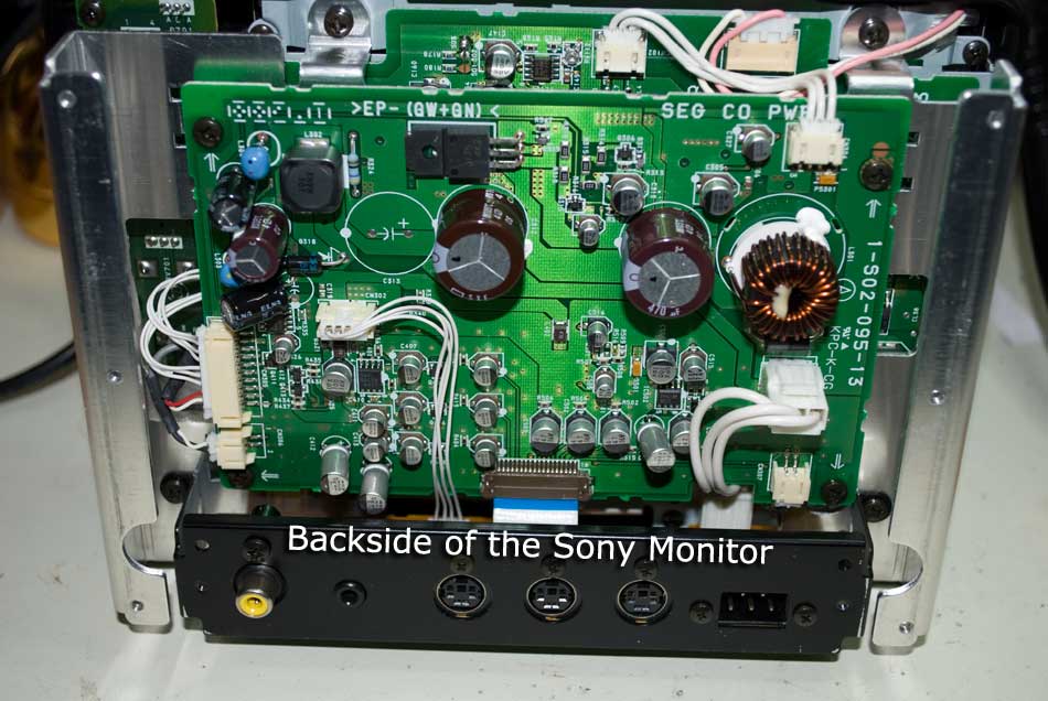 Sony "guts"