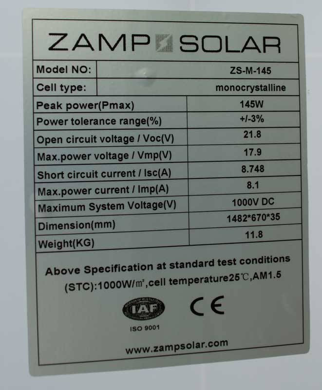 Panel specs