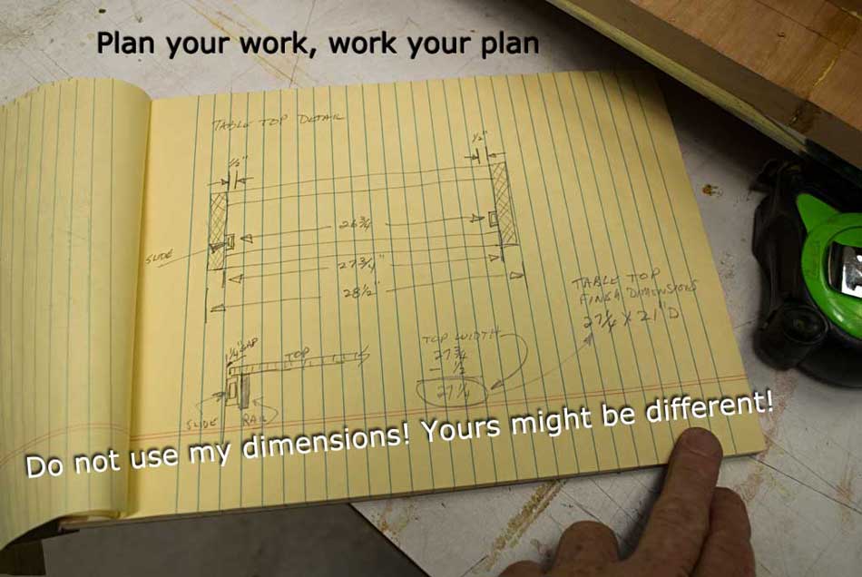 Planning